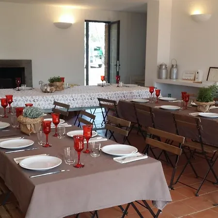 Il Giardino Nell'orto Otel